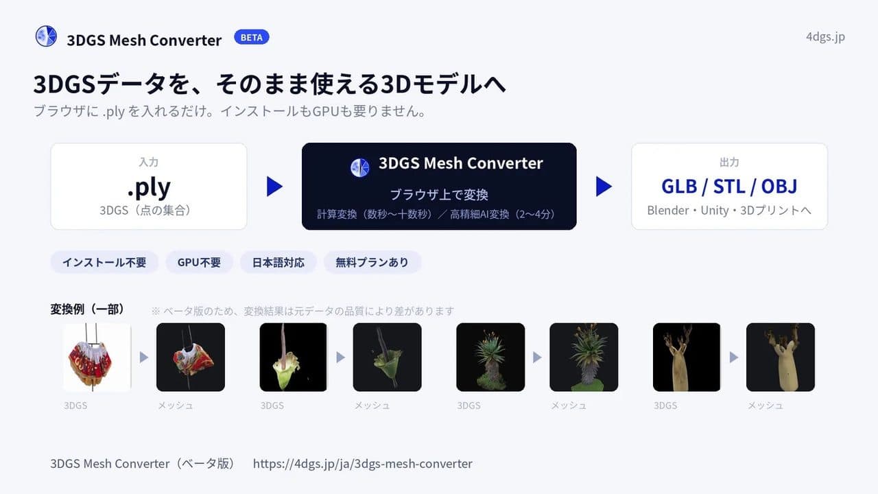 3DGS Mesh Converter | 仅用浏览器即可将3DGS的PLY数据网格化！可转换为GLB・STL・OBJ的Web服务β版公开！