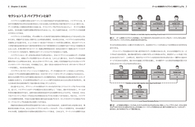 游戏・影像制作管线构建手册 样本