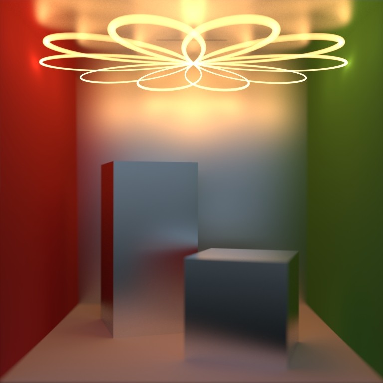 Moving light sources