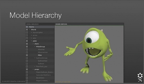 pixar usd 2