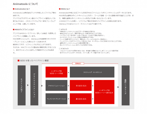 Animatools – 由株式会社アニマ公开的一部分管线工具群作为免费软件发布！可通过 MDD 点缓存实现独有工作流程！