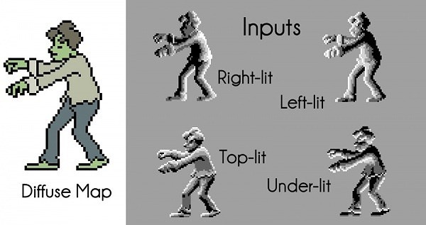 zombie-diffuse and light profiles