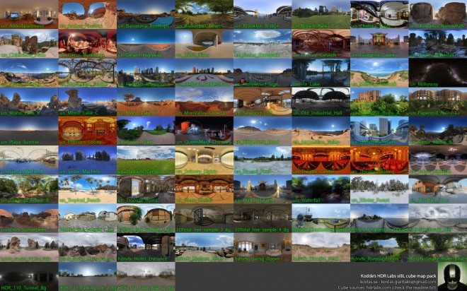 ShaderFX TGA PBL shader – 来自Kodde氏的节点式着色器编辑器「ShaderFX」用物理基础着色器文件公开！