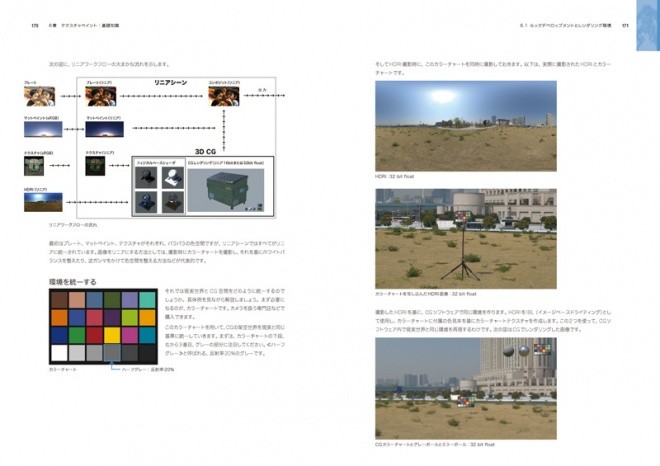 Maya HardSurface Modeling eiji kitada 4