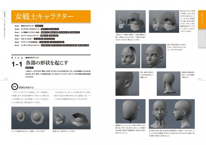 Practice! High-end 3D06