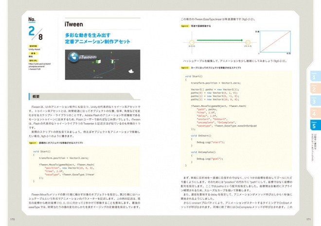 Unity Game UI Practices Guide 10