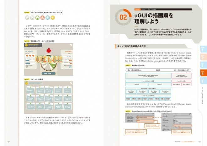 Unity Game UI Practices Guide 09