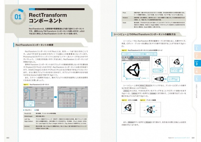 Unity Game UI Practices Guide 06
