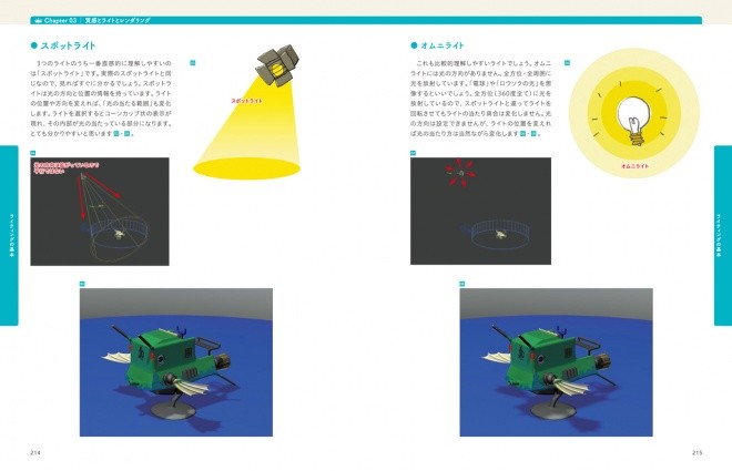 3ds Max Beginners 2nd IN05