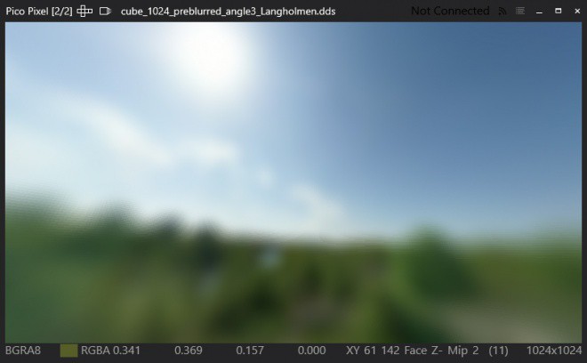 Pico Pixel_cube_view_mipmap