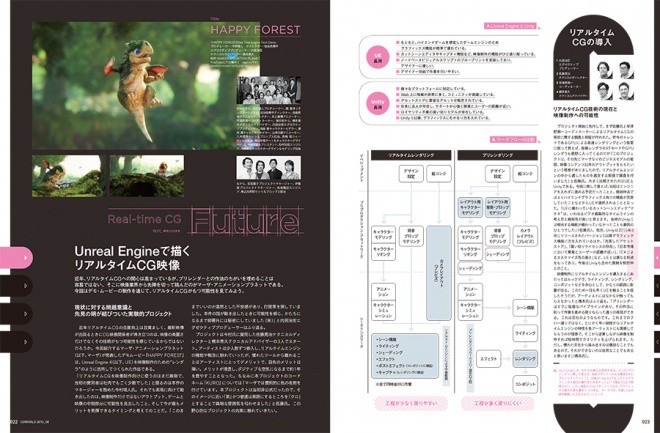 CGWORLD 204 002