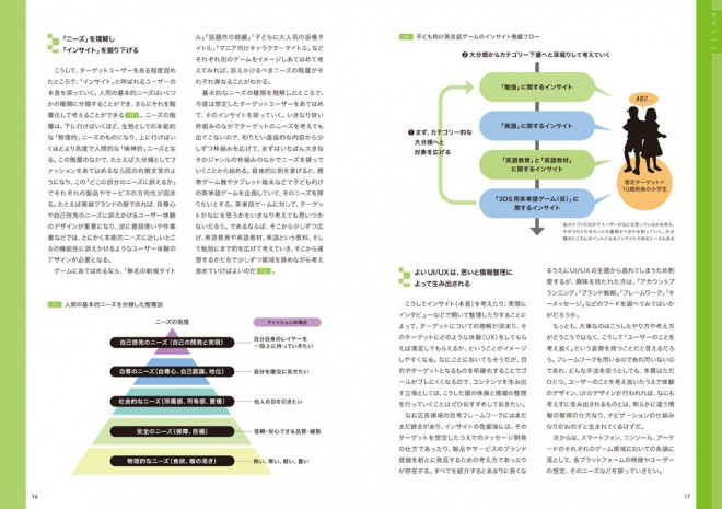 Hit Game UI UX Book 02
