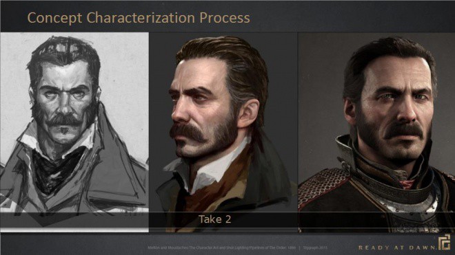 RAD_SIGGRAPH_2015_Character_embed