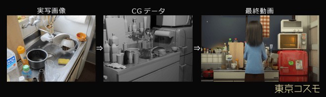 TOKYO COSMO／东京コ斯莫 – 值得关注少女柔软CG表现的自主制作动画！