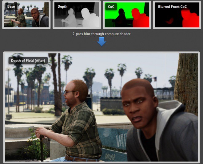 gtav-study3