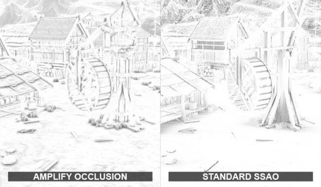 Amplify Occlusion – 比标准功能更美丽！面向 Unity 的 SSAO（屏幕空间环境光遮蔽）插件