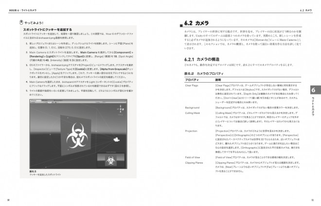 Unity24_002