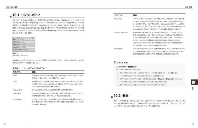 unity24-05