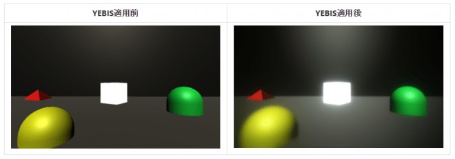 YEBIS for Unity beta – Silicon Studio 的后期效果中间件 Unity 对应版！可免费试用到年底！