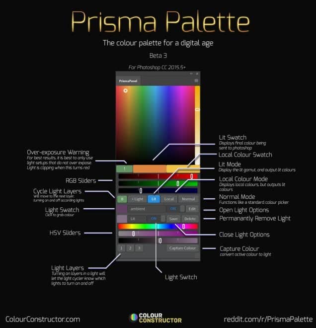 Prisma Palette – 可细致控制色相的 Photoshop 用调色板插件！