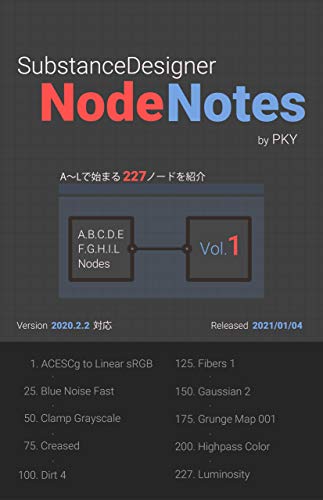 Substance Designer Node Notes vol.1