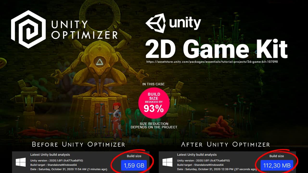Unity Optimizer – 用于优化 Unity 构建大小的辅助工具！还有免费版！