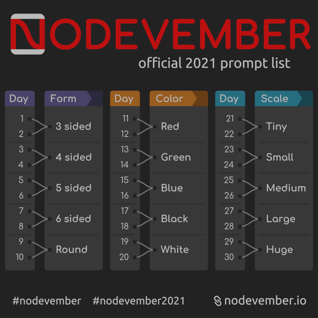 Nodevember 2021 – 每年例行的11月活动！基于节点构建的程序化表现盛会开幕！