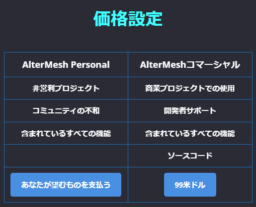 AlterMesh v1.0 – 可在 Unreal Engine 中使用 Blender 的 Geometry Nodes 的插件！新增众多功能并正式发布！还有免费版！