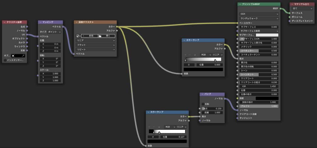 Auto Real Node v1.0 – 可构建将彩色纹理连接到粗糙度、法线的节点的免费 Blender 插件
