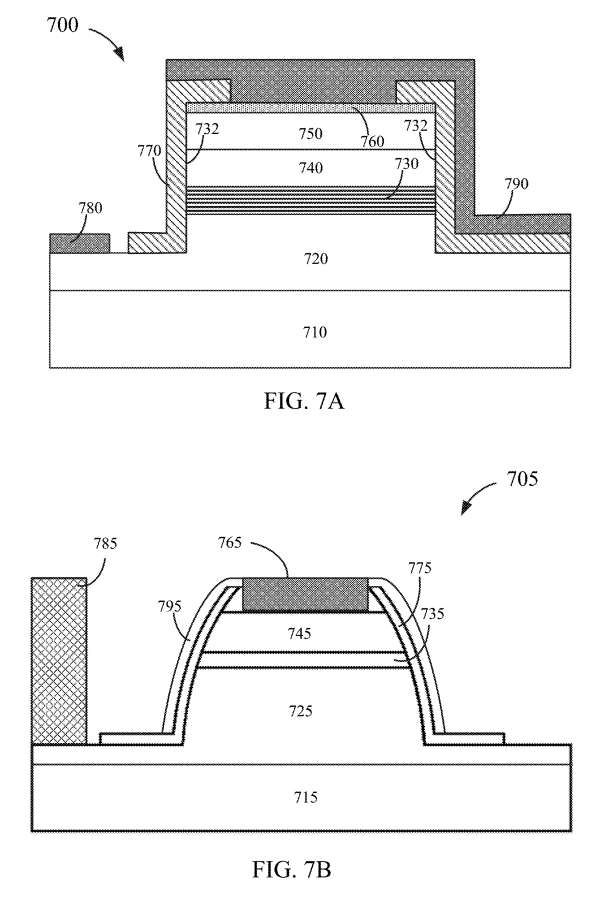 Meta AR/VR专利提出高光提取效率的Micro LED设计