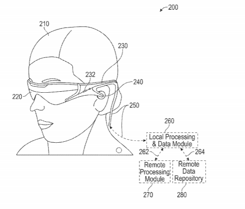 2021年04月09日美国专利局新申请AR/VR专利摘选