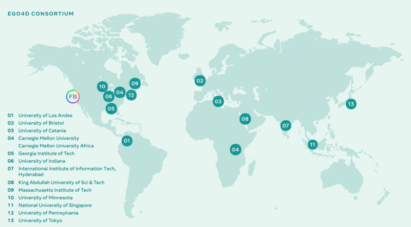 Facebook发布AR/VR研究项目Ego4D，训练AI以第一人称理解感知世界