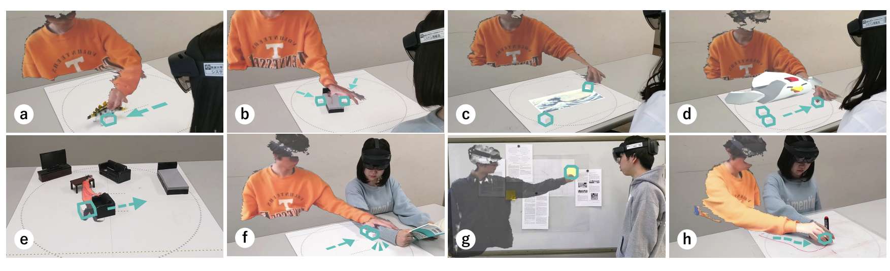 研究员用HoloLens 2开发全息远程呈现交互HoloBots