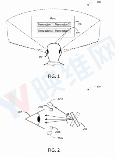 微软AR/VR专利介绍了多激光器眼动追踪系统