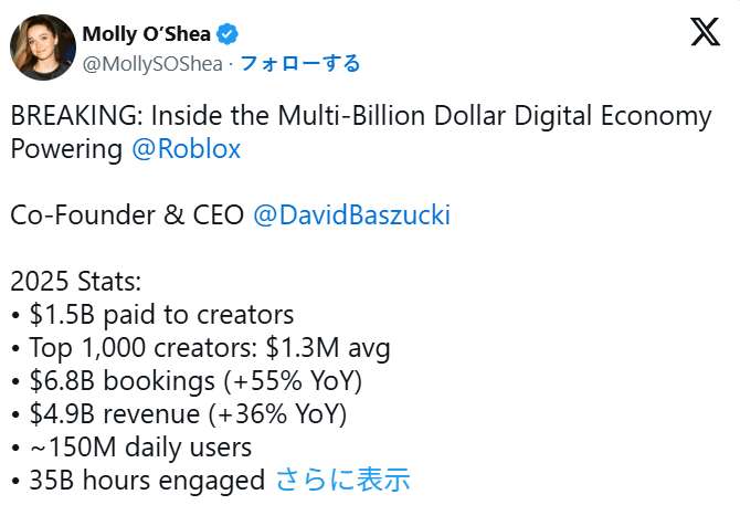元宇宙UGC：Rec Room为何关闭，Roblox为何现金流翻倍