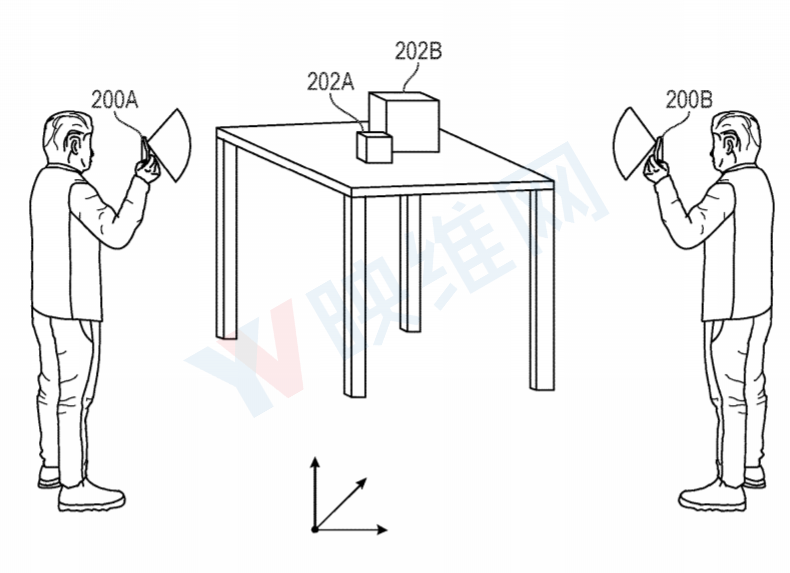 苹果最新AR专利可用多设备辅助实现更稳定虚拟对象定位