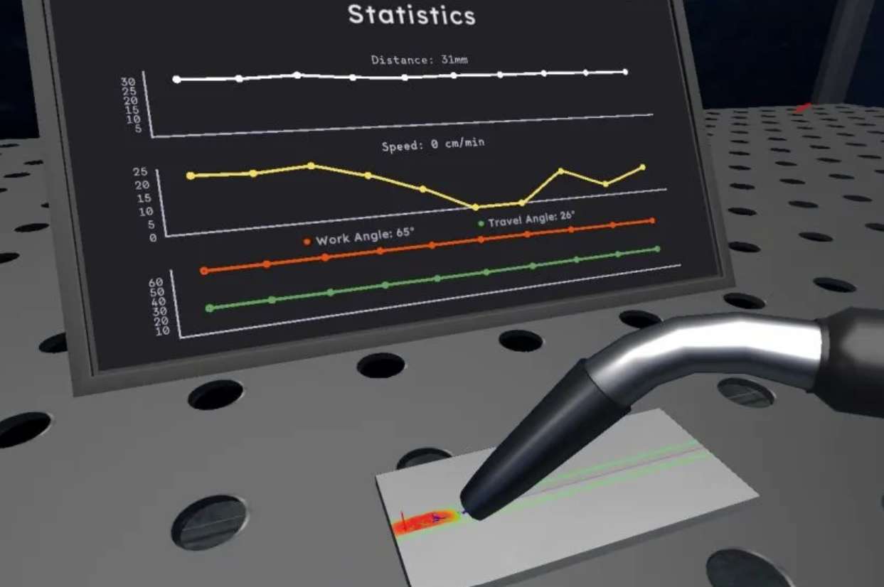 这款最贵的Quest应用售价1000美元，但提供至少20分钟的免费试用
