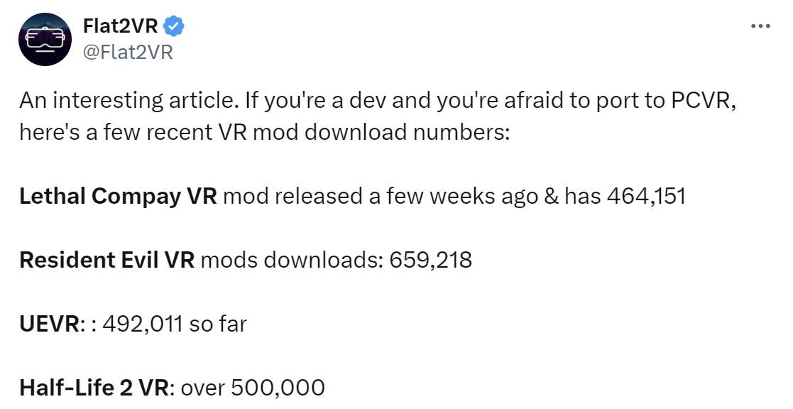 Flat2VR发布旗下VR Mod数据，用户数量数十万