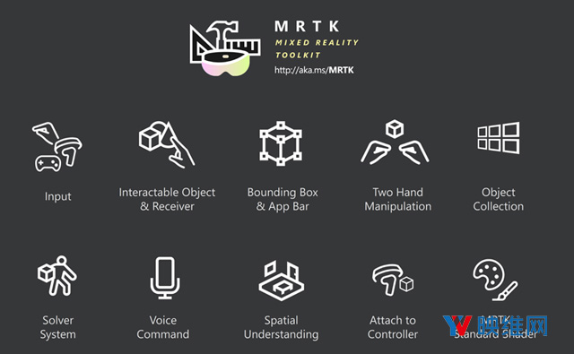 MRTK 2.6正式发布，增加对OpenXR支持