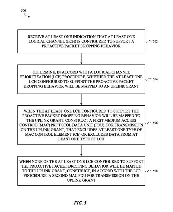 映维日报:Meta证实在研两款VR/MR头显,YouTube登陆Vision Pro