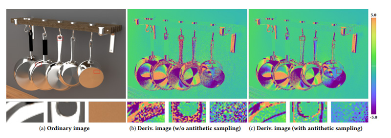改善光泽场景渲染，Facebook利用对偶抽样估计interior积分