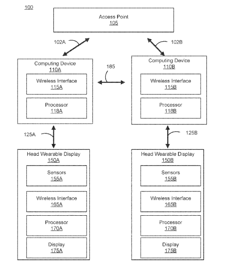 2024年05月25日美国专利局新申请AR/VR专利摘选