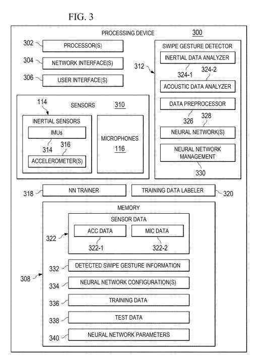 映维日报：苹果提出多用户XR会话Avatar空间模式，谷歌提出惯性声学VR手势识别