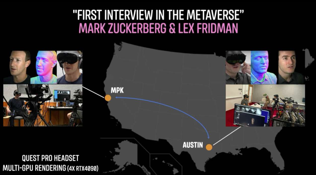 Meta Codec Avatar 3.0用Gaussian Splatting渲染更逼真