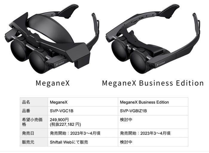 松下PC VR头显MeganeX即将发售，售价换算高达1.3万元