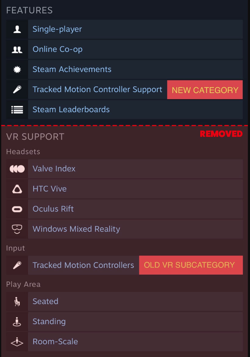 Steam VR要谢幕？Valve开始取消Steam平台的VR分类
