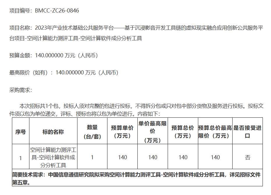 映维日报:Snap正式发布AR眼镜SPECS,PICO宣布7月1日起产品调价