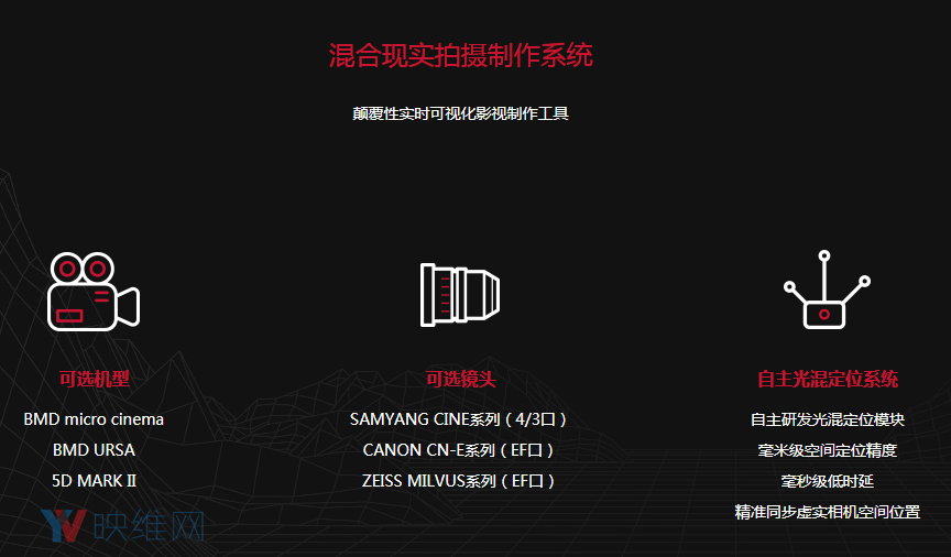 面向影视特效，诺亦腾发布MR混合现实制作系统传神Trance