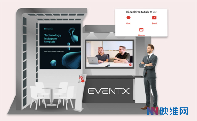 HTC、高成资本领投，虚拟活动公司EventX完成1000万美元B轮融资