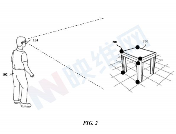Facebook专利分享为VR用户检测无对象物理空间的系统和方法